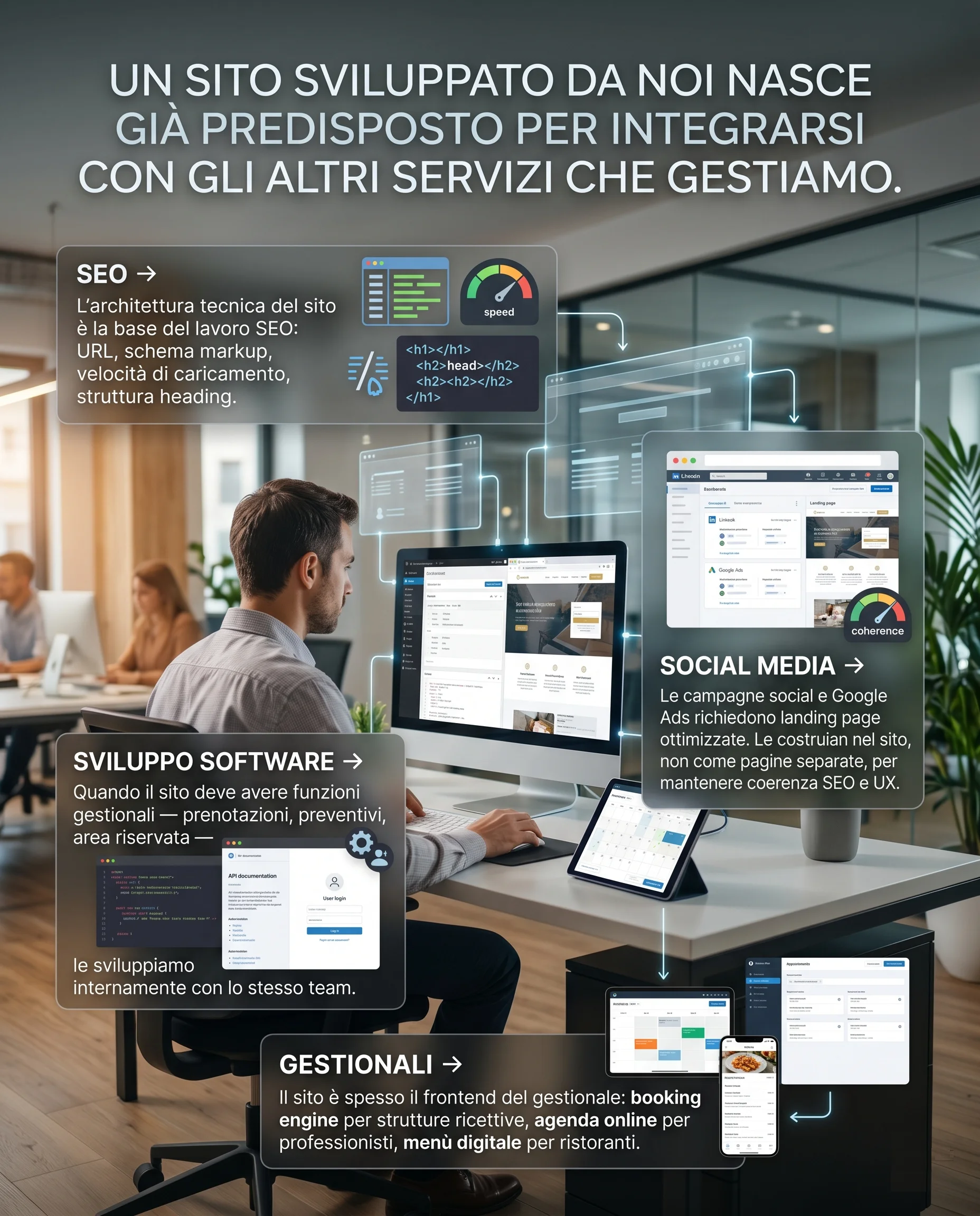 Professionelle Website-Entwicklung - AleMar Web Toskana